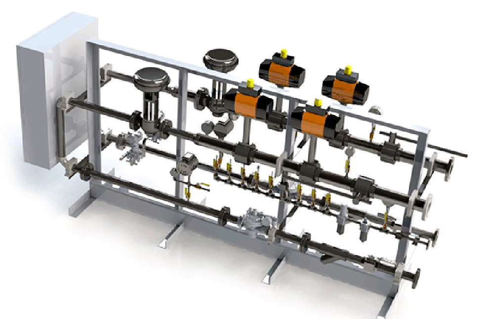 Flow skid rendering