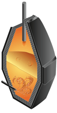 Argon/oxygen decarburization