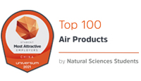 Universum 2017 Top 100 Most Attractive Employers
